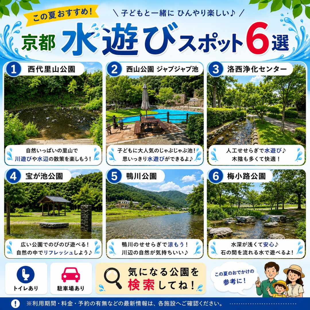 京都 水遊びスポット6選